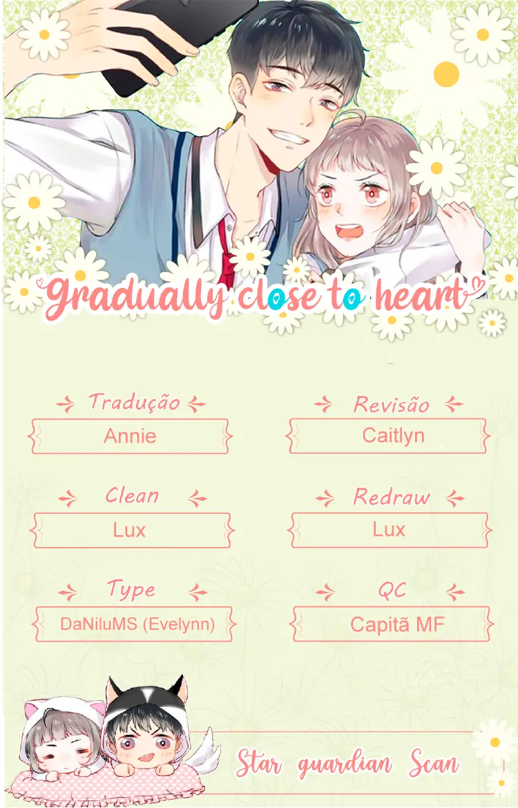 Gradually Close to the Heart-Chapter 58