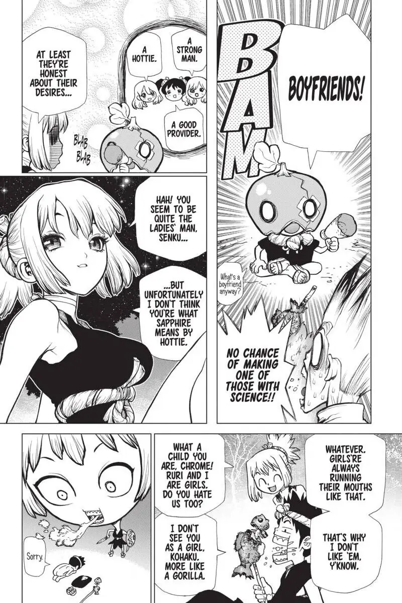 Chapter 22 image 6